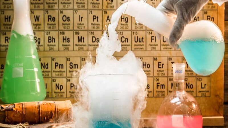 The Chemical Reactions That Shape Our World in IB Chemistry