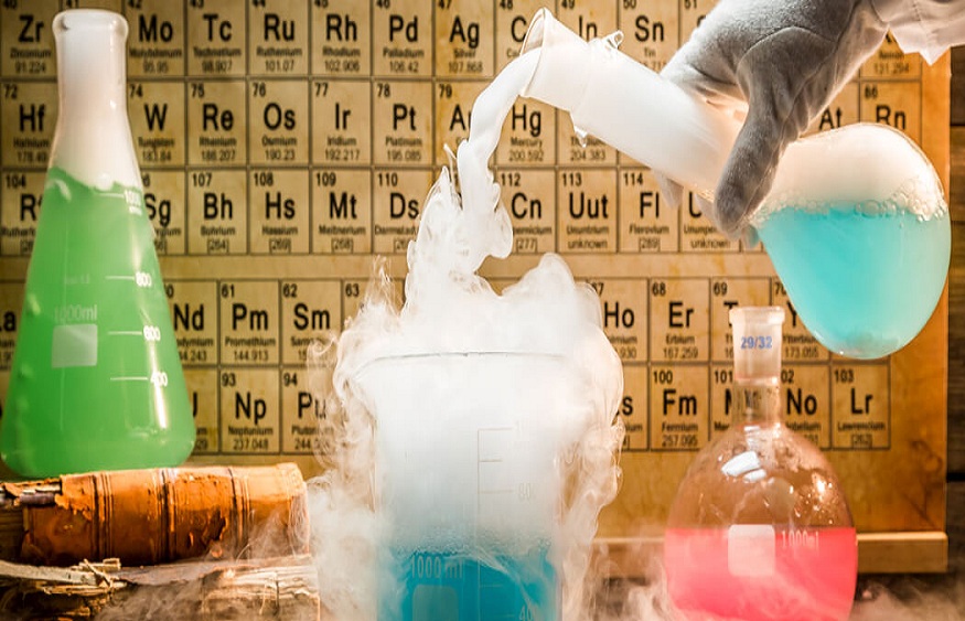 The Chemical Reactions That Shape Our World in IB Chemistry